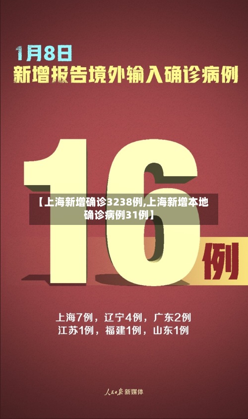 【上海新增确诊3238例,上海新增本地确诊病例31例】