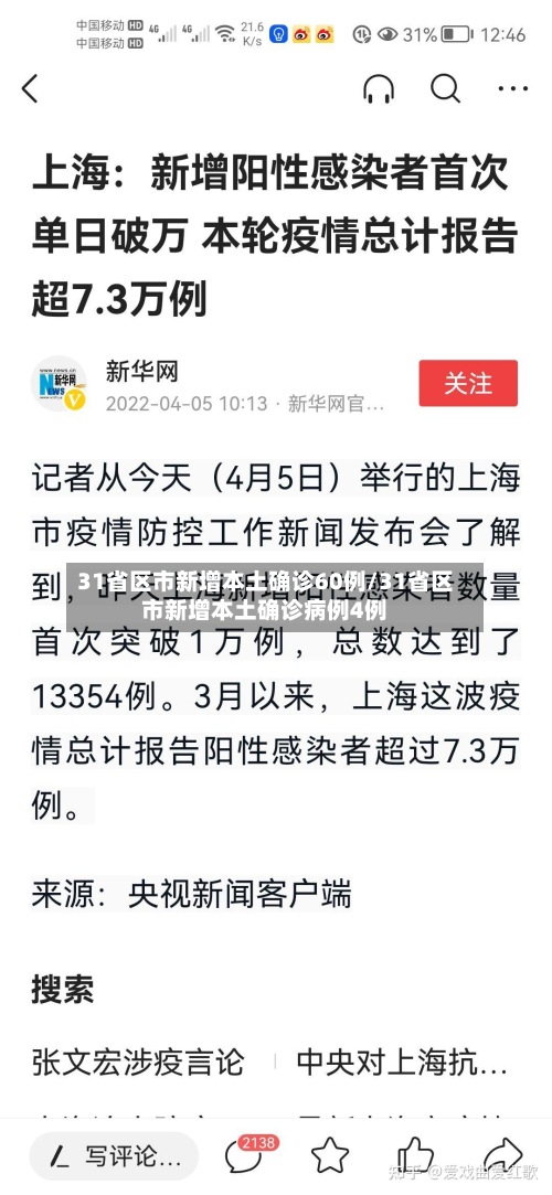 31省区市新增本土确诊60例/31省区市新增本土确诊病例4例