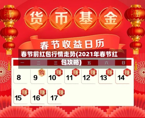 春节前红包行情走势(2021年春节红包攻略)