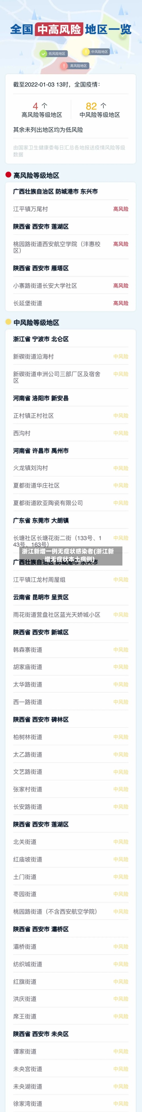 浙江新增一例无症状感染者(浙江新增无症状本土病例)-第2张图片