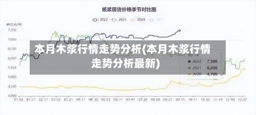 本月木浆行情走势分析(本月木浆行情走势分析最新)