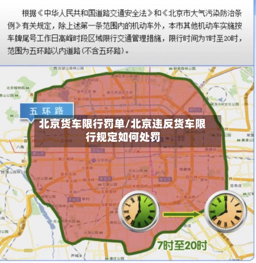 北京货车限行罚单/北京违反货车限行规定如何处罚
