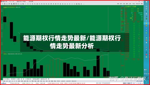 能源期权行情走势最新/能源期权行情走势最新分析-第3张图片