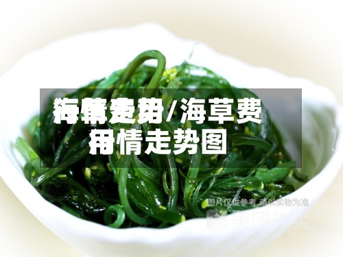 海草费用行情走势/海草费用行情走势图