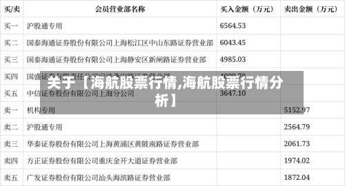 关于【海航股票行情,海航股票行情分析】-第2张图片