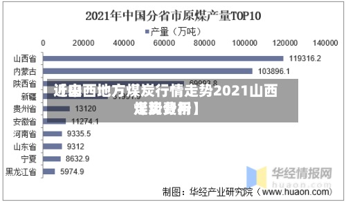 近来【山西地方煤炭行情走势2021山西煤炭费用走势分析】-第2张图片