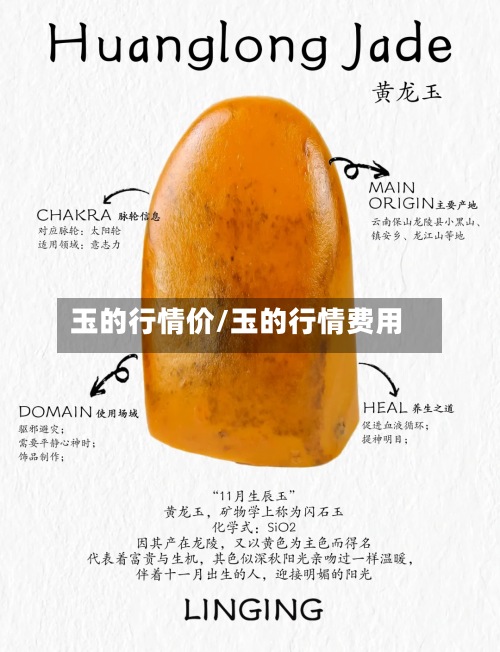 玉的行情价/玉的行情费用-第2张图片