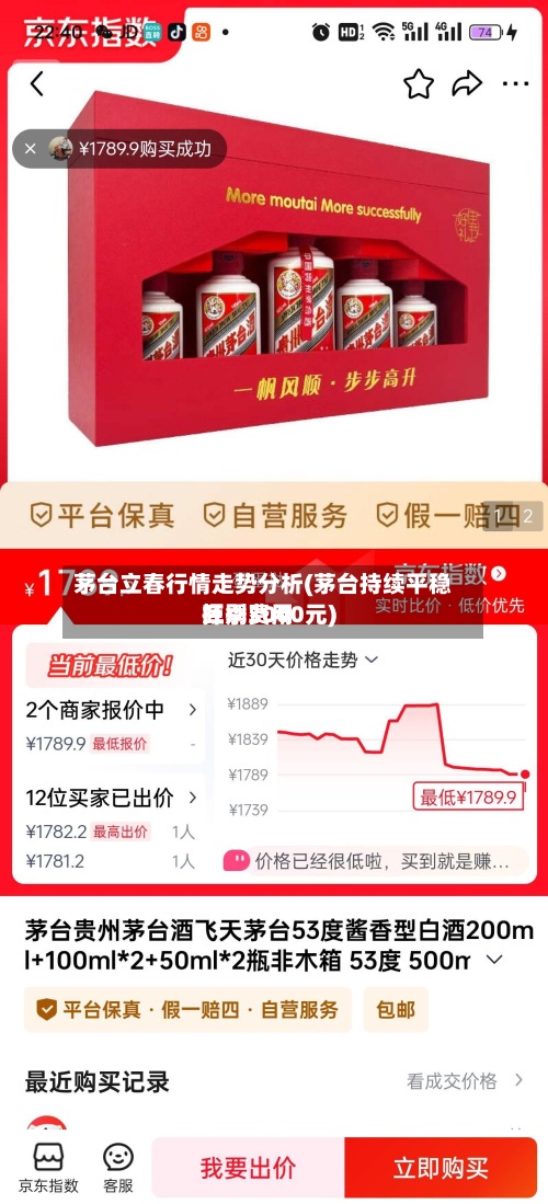 茅台立春行情走势分析(茅台持续平稳旺季费用挥别3000元)