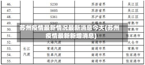苏州疫情最新情况最新消息今天(苏州疫情最新新增消息)
