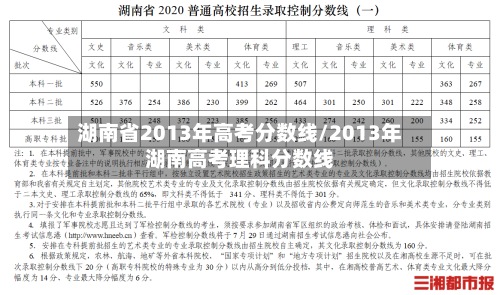 湖南省2013年高考分数线/2013年湖南高考理科分数线-第3张图片