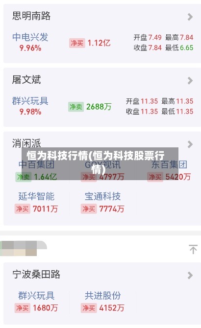 恒为科技行情(恒为科技股票行情)-第2张图片