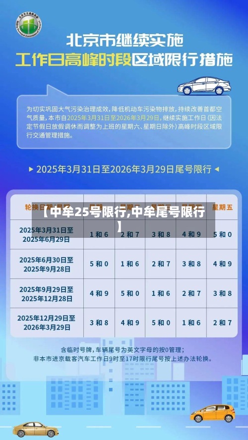 【中牟25号限行,中牟尾号限行】