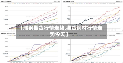 【邢钢期货行情走势,期货钢材行情走势今天】-第2张图片