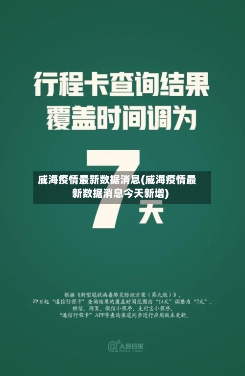 威海疫情最新数据消息(威海疫情最新数据消息今天新增)
