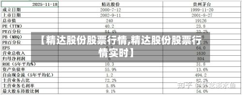 【精达股份股票行情,精达股份股票行情实时】