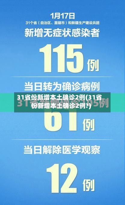 31省份新增本土确诊2例(31省份新增本土确诊2例?)
