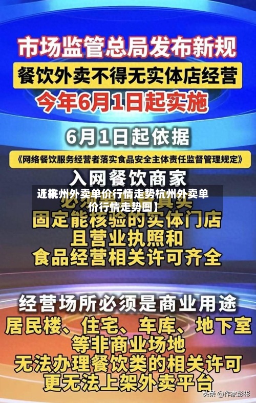 近来【杭州外卖单价行情走势杭州外卖单价行情走势图】-第2张图片