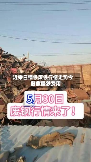 近来【今日钢铁废铁行情走势今日废钢铁费用回收最新费用】-第2张图片