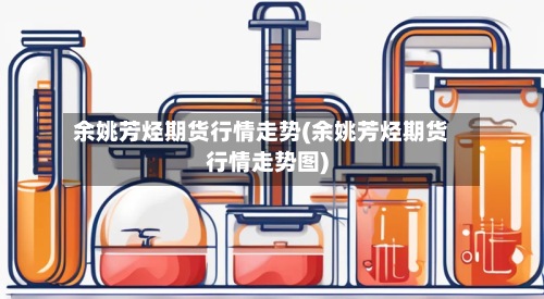 余姚芳烃期货行情走势(余姚芳烃期货行情走势图)