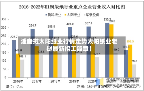 近来【老挝太阳纸业行情走势太阳纸业老挝最新招工简章】