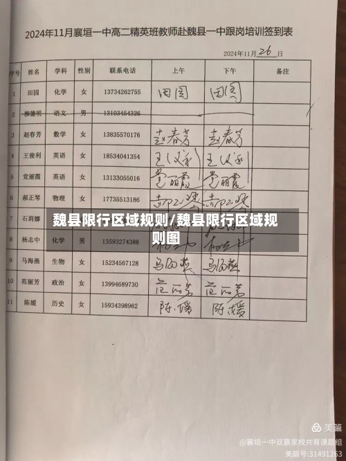 魏县限行区域规则/魏县限行区域规则图