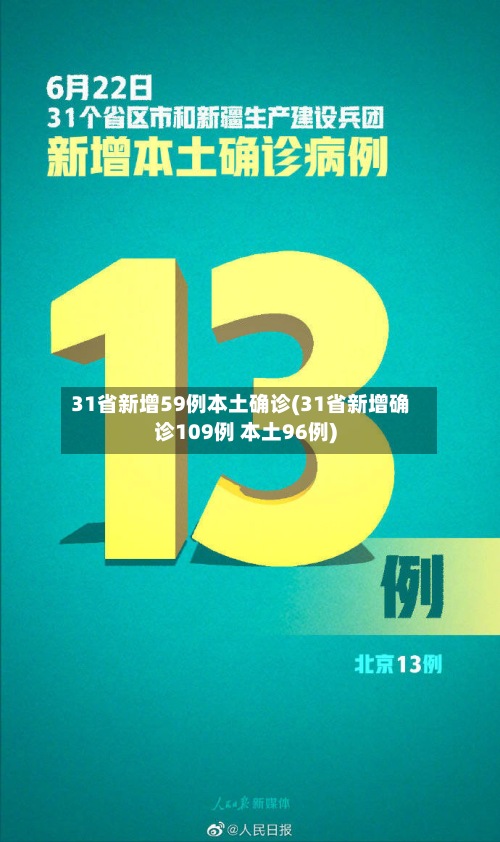 31省新增59例本土确诊(31省新增确诊109例 本土96例)-第2张图片