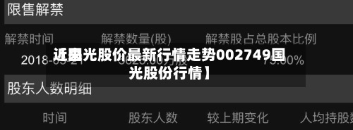 近来【国光股价最新行情走势002749国光股份行情】-第2张图片