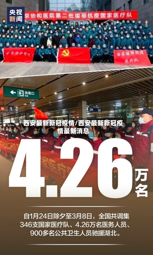 西安最新新冠疫情/西安最新新冠疫情最新消息-第3张图片