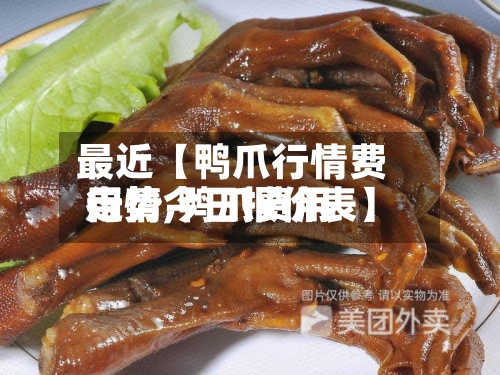 最近【鸭爪行情费用走势,鸭爪费用行情今日报价表】-第2张图片