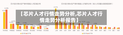 【芯片人才行情走势分析,芯片人才行情走势分析报告】
