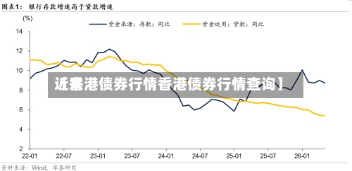 近来
【香港债券行情香港债券行情查询】