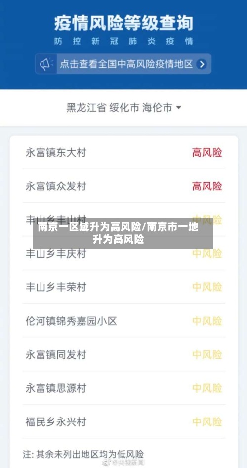 南京一区域升为高风险/南京市一地升为高风险