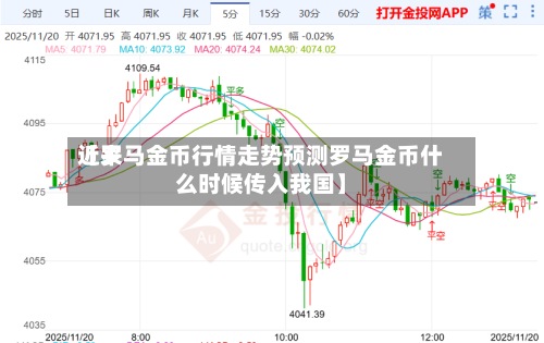 近来【罗马金币行情走势预测罗马金币什么时候传入我国】-第2张图片