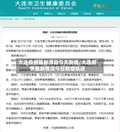 大连疫情最新消息今天新增/大连疫情最新情况今日新增轨迹