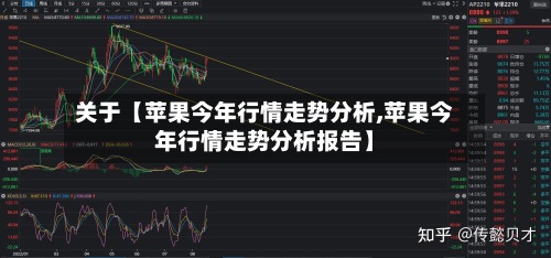 关于【苹果今年行情走势分析,苹果今年行情走势分析报告】-第3张图片