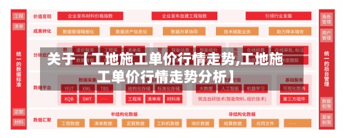 关于【工地施工单价行情走势,工地施工单价行情走势分析】