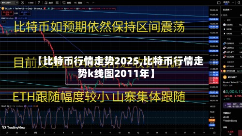 【比特币行情走势2025,比特币行情走势k线图2011年】