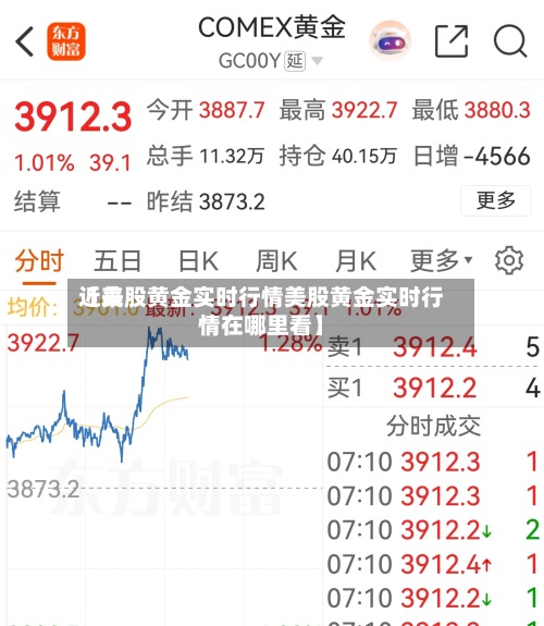 近来【美股黄金实时行情美股黄金实时行情在哪里看】