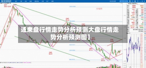 近来【大盘行情走势分析预测大盘行情走势分析预测图】