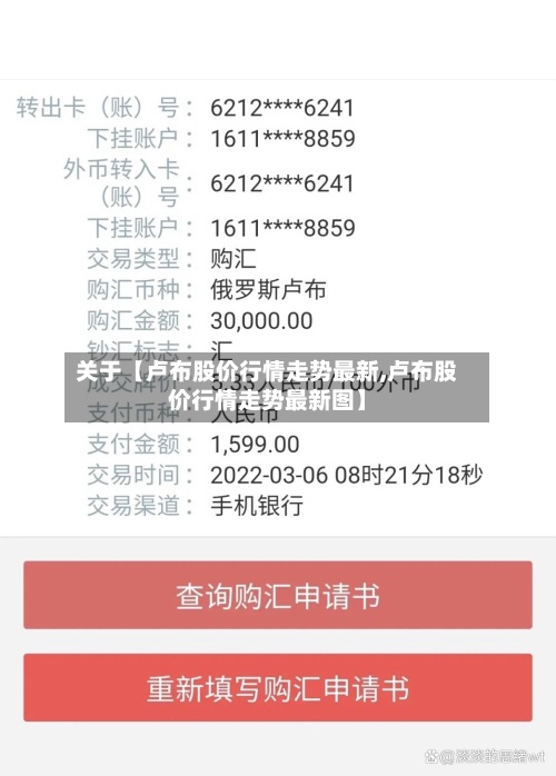 关于【卢布股价行情走势最新,卢布股价行情走势最新图】-第2张图片