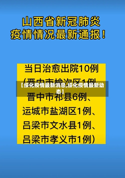 【绥化疫情最新消息,绥化疫情最新动态】