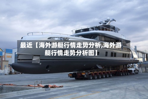 最近【海外游艇行情走势分析,海外游艇行情走势分析图】