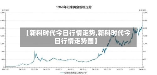 【新科时代今日行情走势,新科时代今日行情走势图】-第3张图片