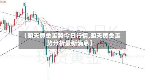 【明天黄金走势今日行情,明天黄金走势分析最新消息】