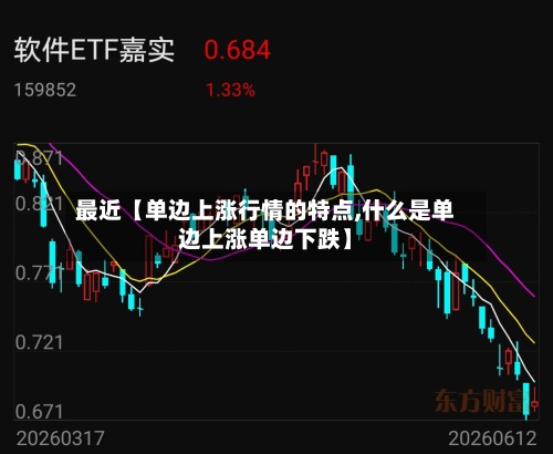 最近【单边上涨行情的特点,什么是单边上涨单边下跌】