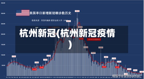 杭州新冠(杭州新冠疫情)