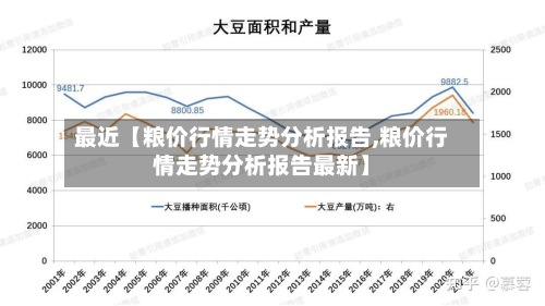 最近【粮价行情走势分析报告,粮价行情走势分析报告最新】-第2张图片