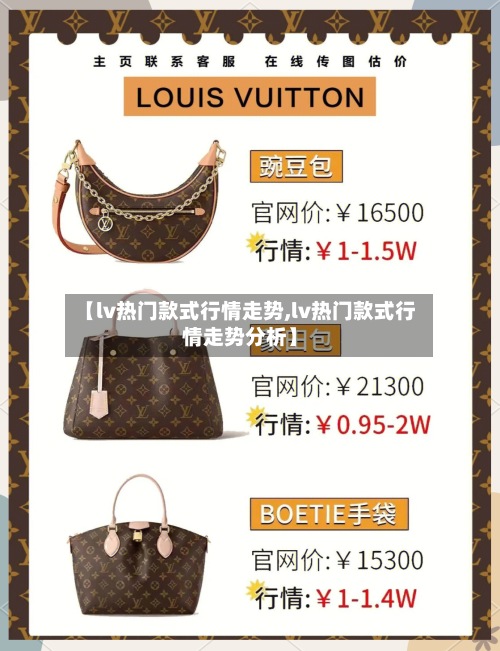 【lv热门款式行情走势,lv热门款式行情走势分析】