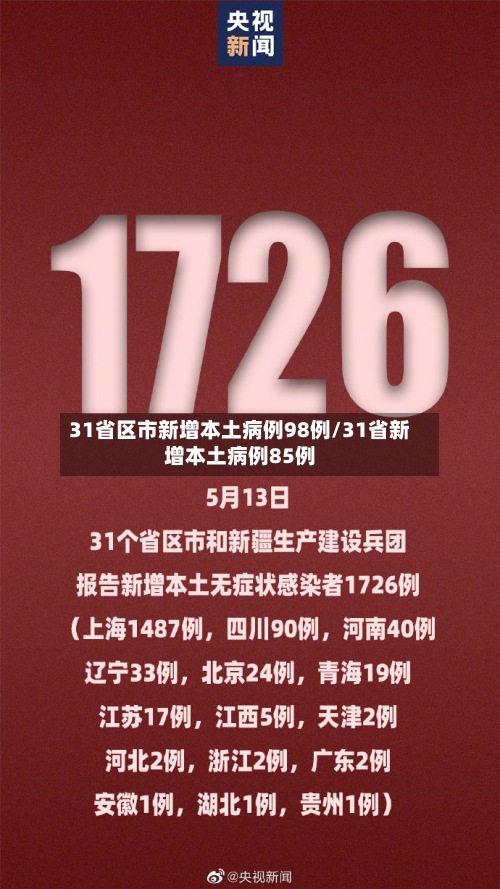 31省区市新增本土病例98例/31省新增本土病例85例-第3张图片