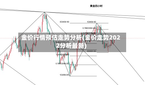 金价行情预估走势分析(金价走势2022分析最新)